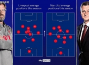 开云官网-利物浦擒下诺里奇西布朗再遭失利