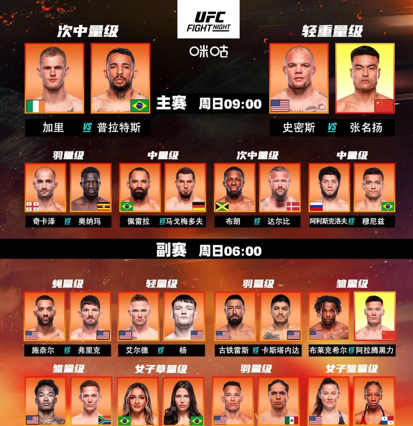 拳击官方发布赛后数据,表现引争议 拳击官方发布赛后数据,表现引争议