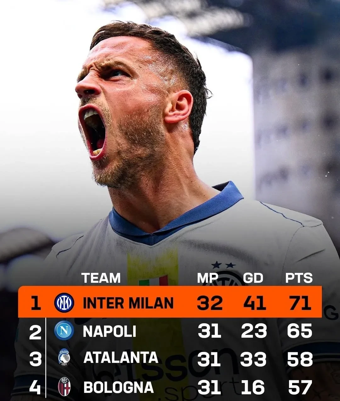 国际米兰客场失利,欧冠席位岌岌可危 国际米兰客场失利,欧冠席位岌岌可危